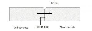 Tie bar type construction joint